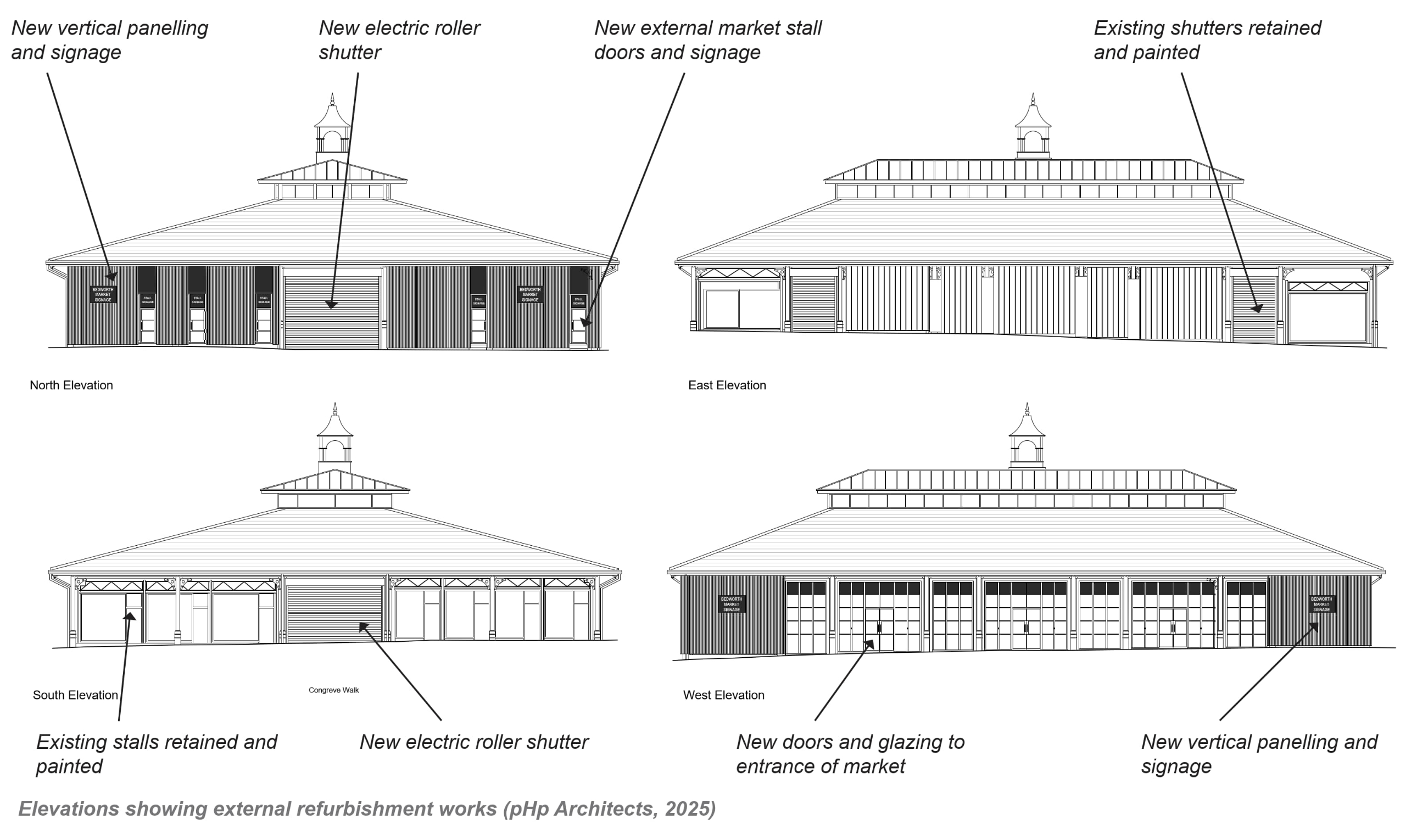 Bedworth Indoor Market makeover 2025